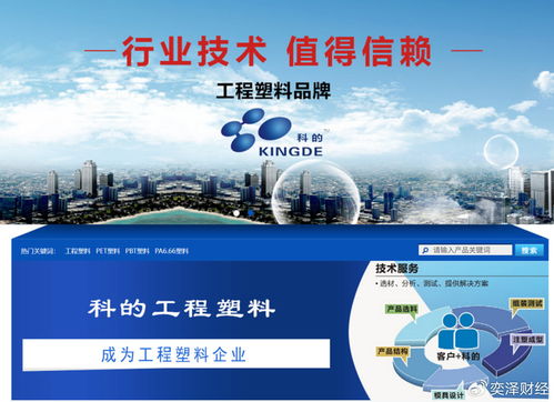 中塑股份IPO供應(yīng)鏈深度追蹤 采購代墊迷霧與銷售虛增隱患，業(yè)績可持續(xù)性存疑